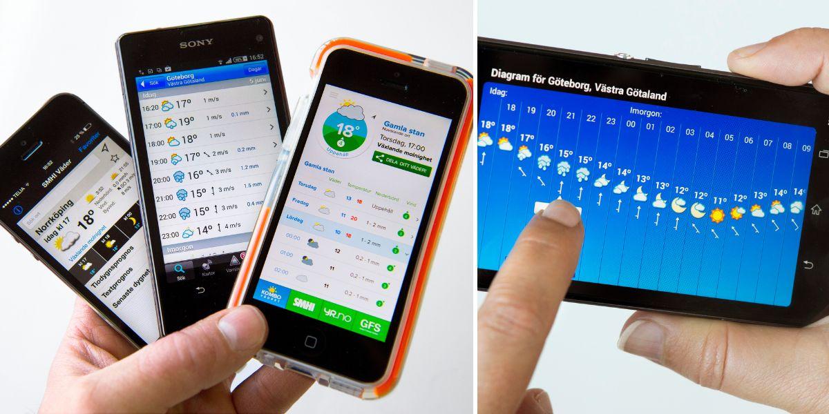 väderappar