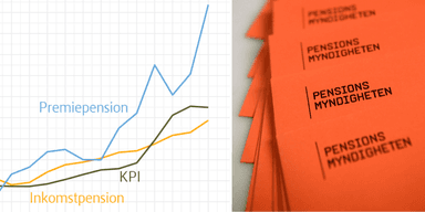 premiepensionen