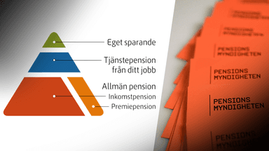 tjänstepension